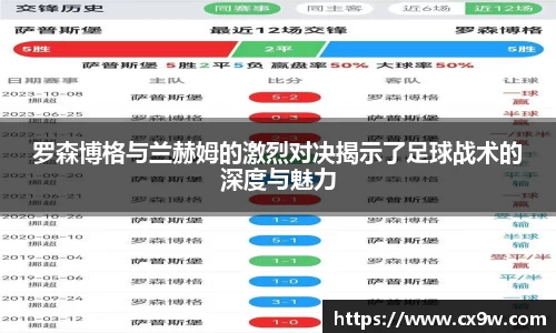 罗森博格与兰赫姆的激烈对决揭示了足球战术的深度与魅力