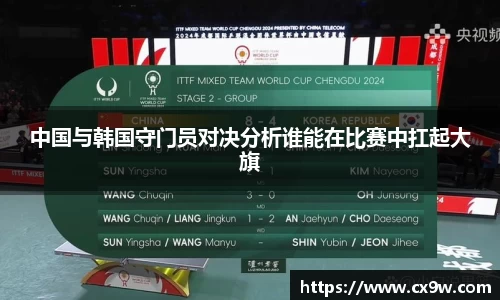 中国与韩国守门员对决分析谁能在比赛中扛起大旗