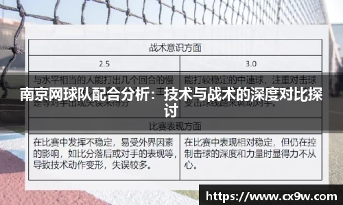 南京网球队配合分析：技术与战术的深度对比探讨