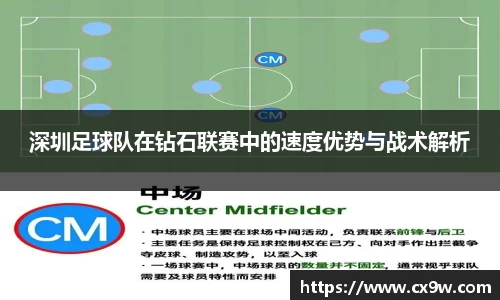 深圳足球队在钻石联赛中的速度优势与战术解析