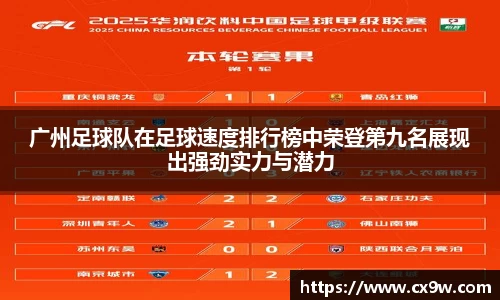 广州足球队在足球速度排行榜中荣登第九名展现出强劲实力与潜力