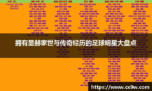 拥有显赫家世与传奇经历的足球明星大盘点