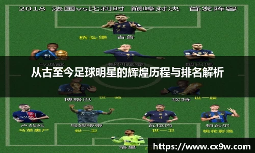 从古至今足球明星的辉煌历程与排名解析