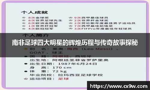 南非足球四大明星的辉煌历程与传奇故事探秘