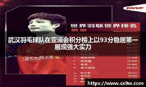 武汉羽毛球队在亚运会积分榜上以93分稳居第一展现强大实力