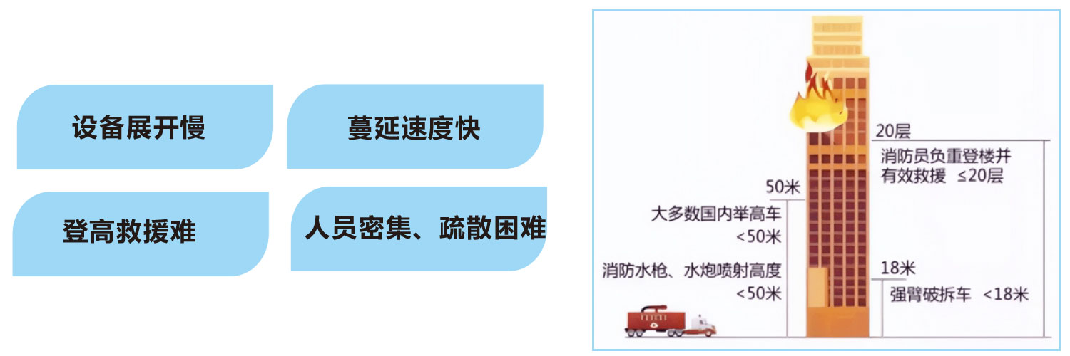 11.jpg Z6·尊龙凯时「中国区」官方网站