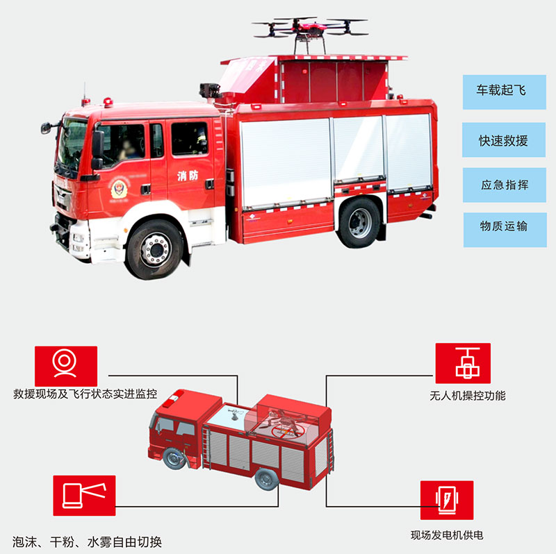5-1.jpg Z6·尊龙凯时「中国区」官方网站