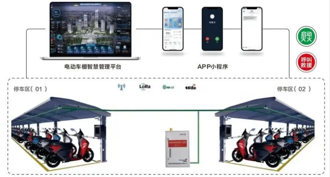image.png Z6·尊龙凯时「中国区」官方网站
